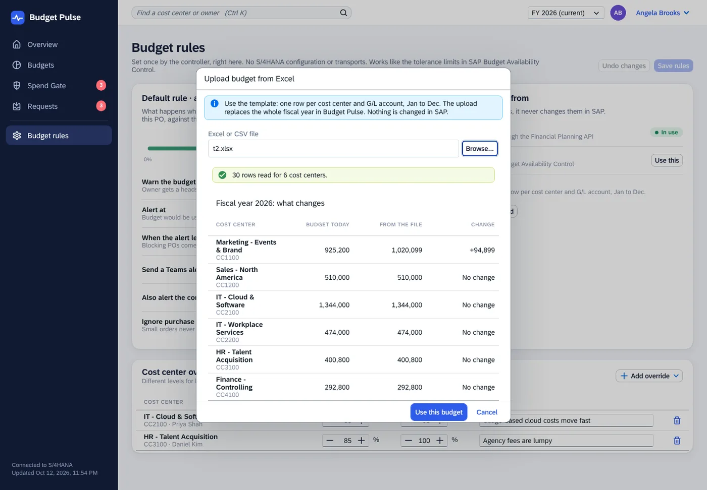 Budget upload from Excel showing, per cost center, the budget today, the amount from the file and the change.